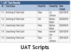 UAT Scripts